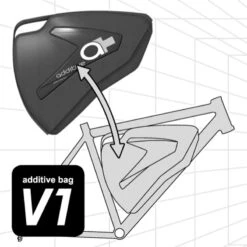 Additive Akkutasche V1 Für Rahmendreieck -Abus Verkäufe Akkutasche Additive Rahmendreieck Rubber L abadd01 rub l F03 1280x1280