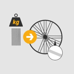 Titelseite -Abus Verkäufe Einspeichservice extrastabil silbrig sesla s 01 1280x1280