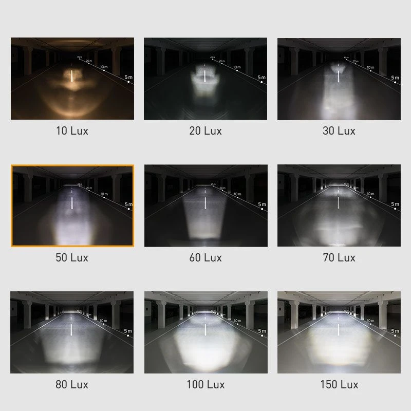 Busch-mueller Akku LED Scheinwerfer Busch + Müller Ixon Core 5 Busch-mueller Akku LED Scheinwerfer Busch + Müller Ixon Core – Bild 3